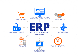 Enterprise Resource Planning (ERP) CS101